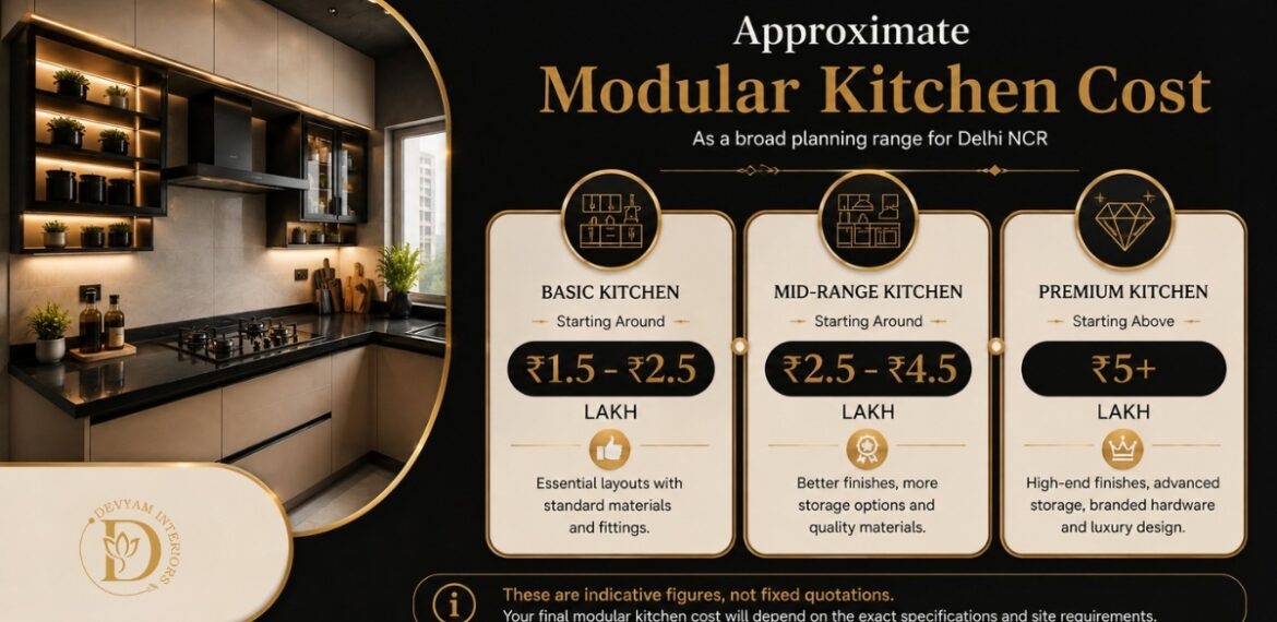Approximate Modular Kitchen Cost