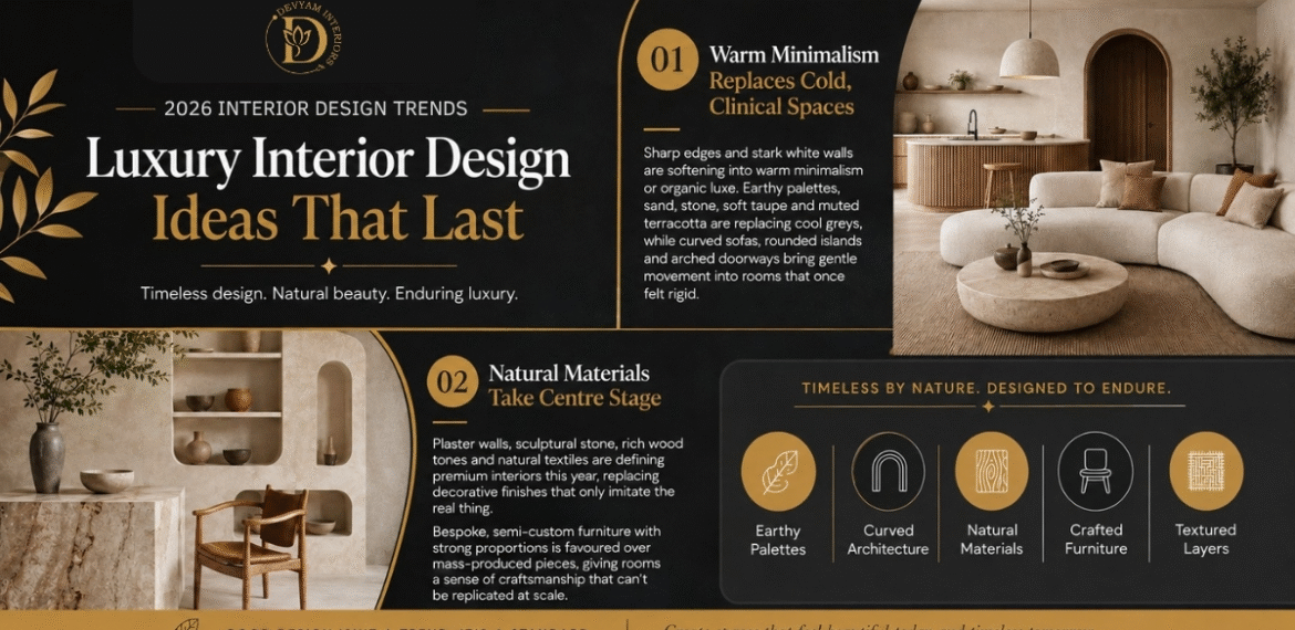 Luxury home interior design in Delhi NCR